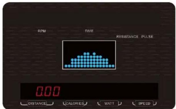 RPM TIME RESISTANCE PULSE 0.00 DISTANCE CALORIES WATT SPEED