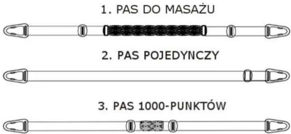 1. PAS DO MASAŻU 2. PAS POJEDYNCZY 3. PAS 1000-PUNKTÓW
