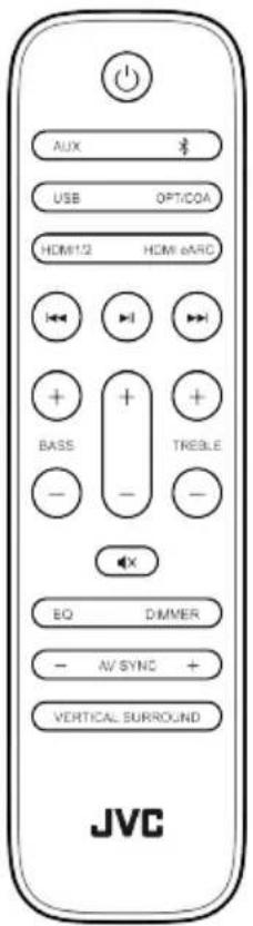 AUX USB OPT/COA HDMI/2 HDMI eARC BASS TREBLE EQ DIMMER AV SYNC + VERTICAL SURROUND JVC