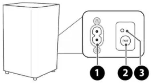 Diagram showing a refrigerator connected to an electrical socket with labeled pins 1, 2, and 3