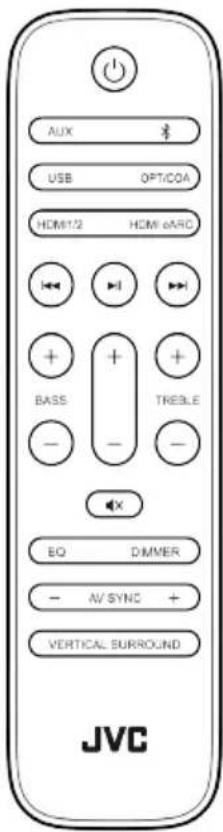 AUX USB OPT/COA HCM1/2 HDMI BARC BASS TRESLE EQ DIMMER AV SYNC + VERTICAL SURROUND JVC