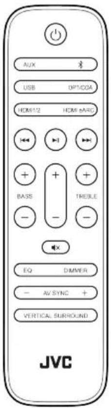 AUX USB DPT/CGA HOM1/2 HOM6ARC BASS TREBLE EQ DIMMER AV SYNC + VERTICAL SURROUND JVC