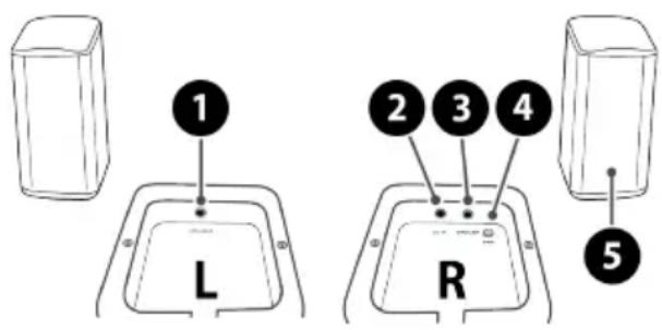 JVC TH-E874B - PAIR Indikátor - 1