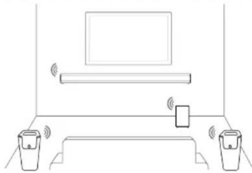 JVC TH-E874B - Amplasare - 1