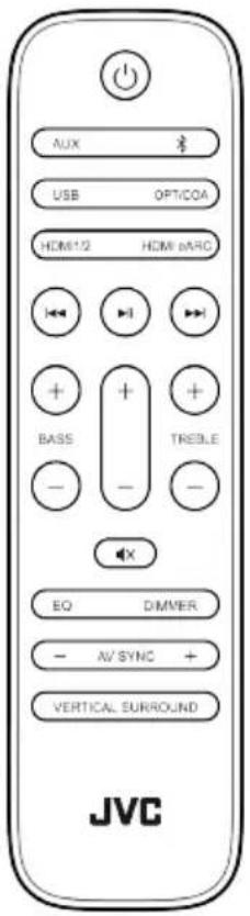 AUX USB OPT/COA HDMI 1/2 HDMI mADC BASS TREBLE EQ DIMMER AV SYNC + VERTICAL SURROUND JVC