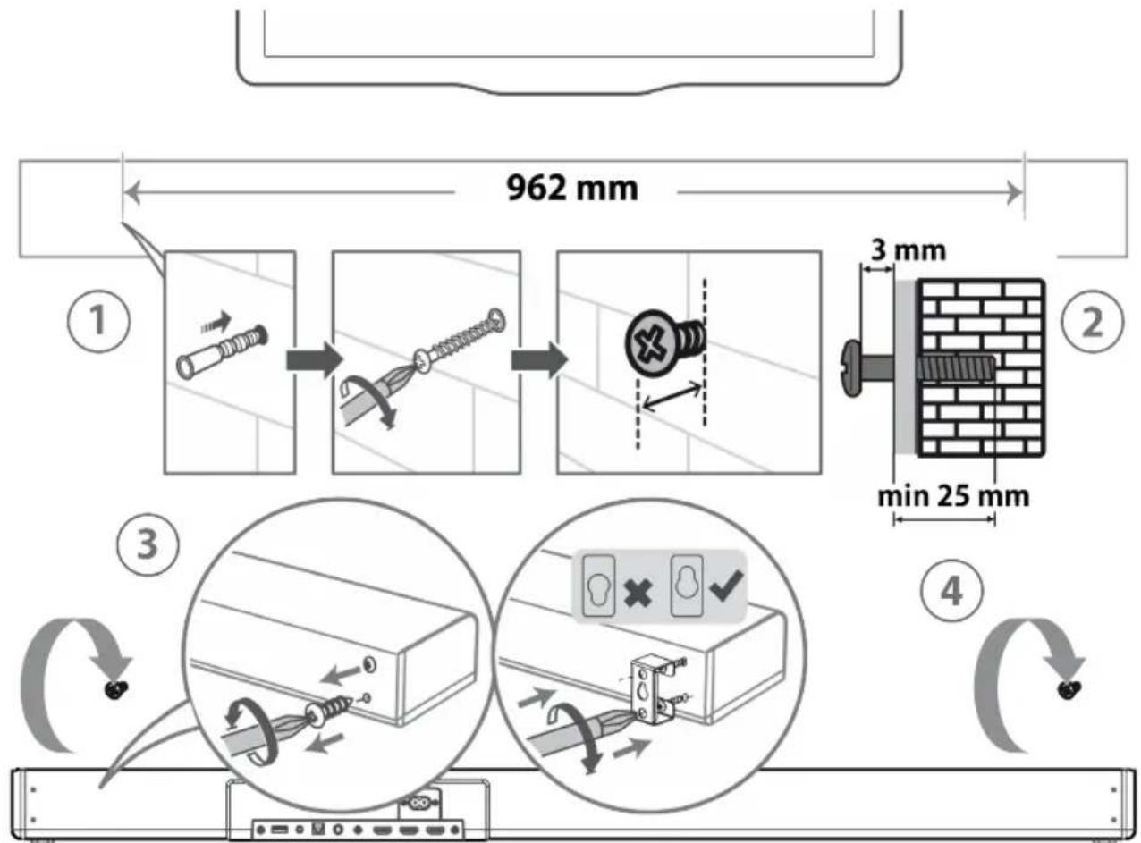 962 mm ① 3 mm min 25 mm ② ③ ④