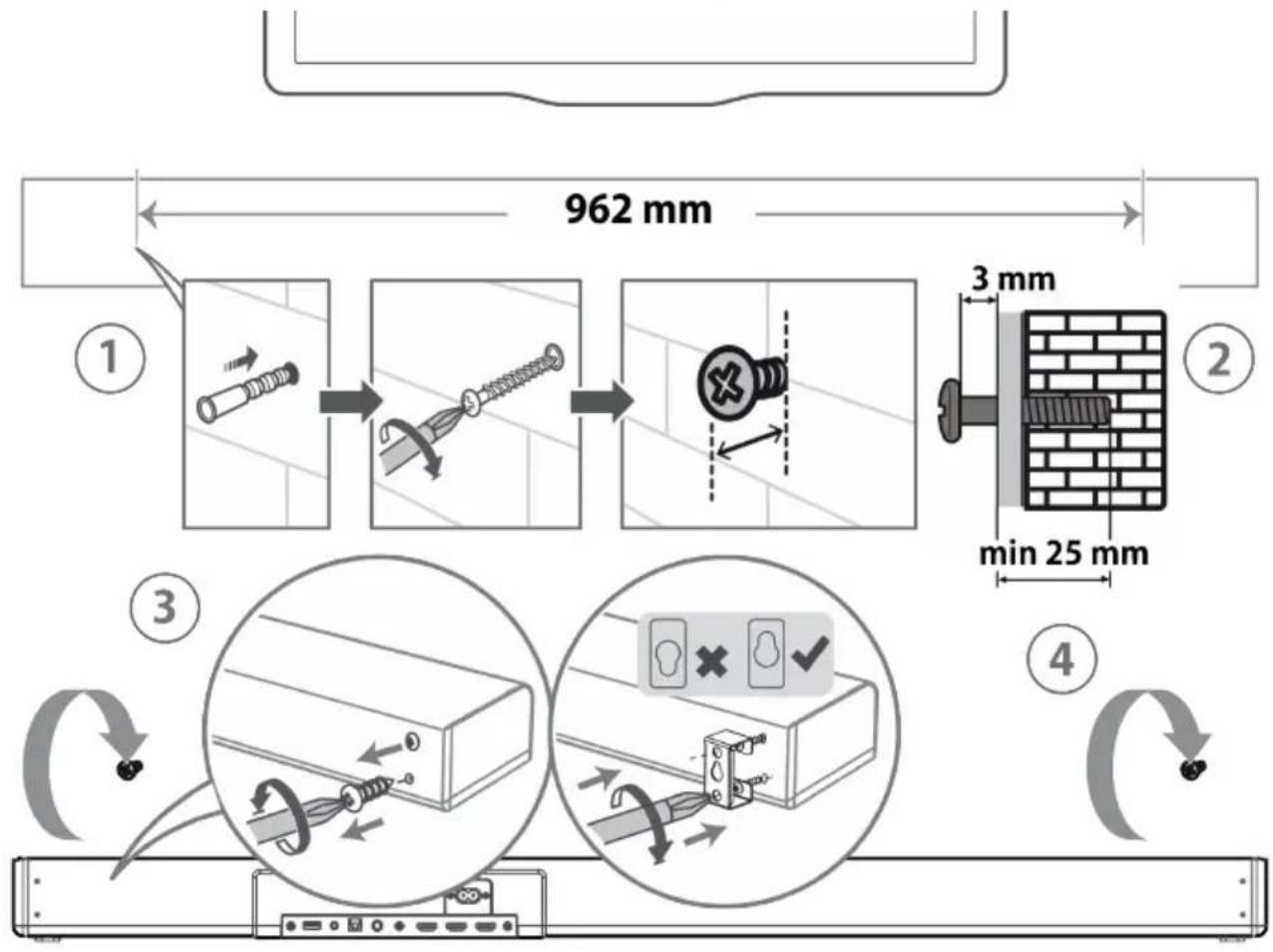 962 mm ① 3 mm min 25 mm ② ③ ④