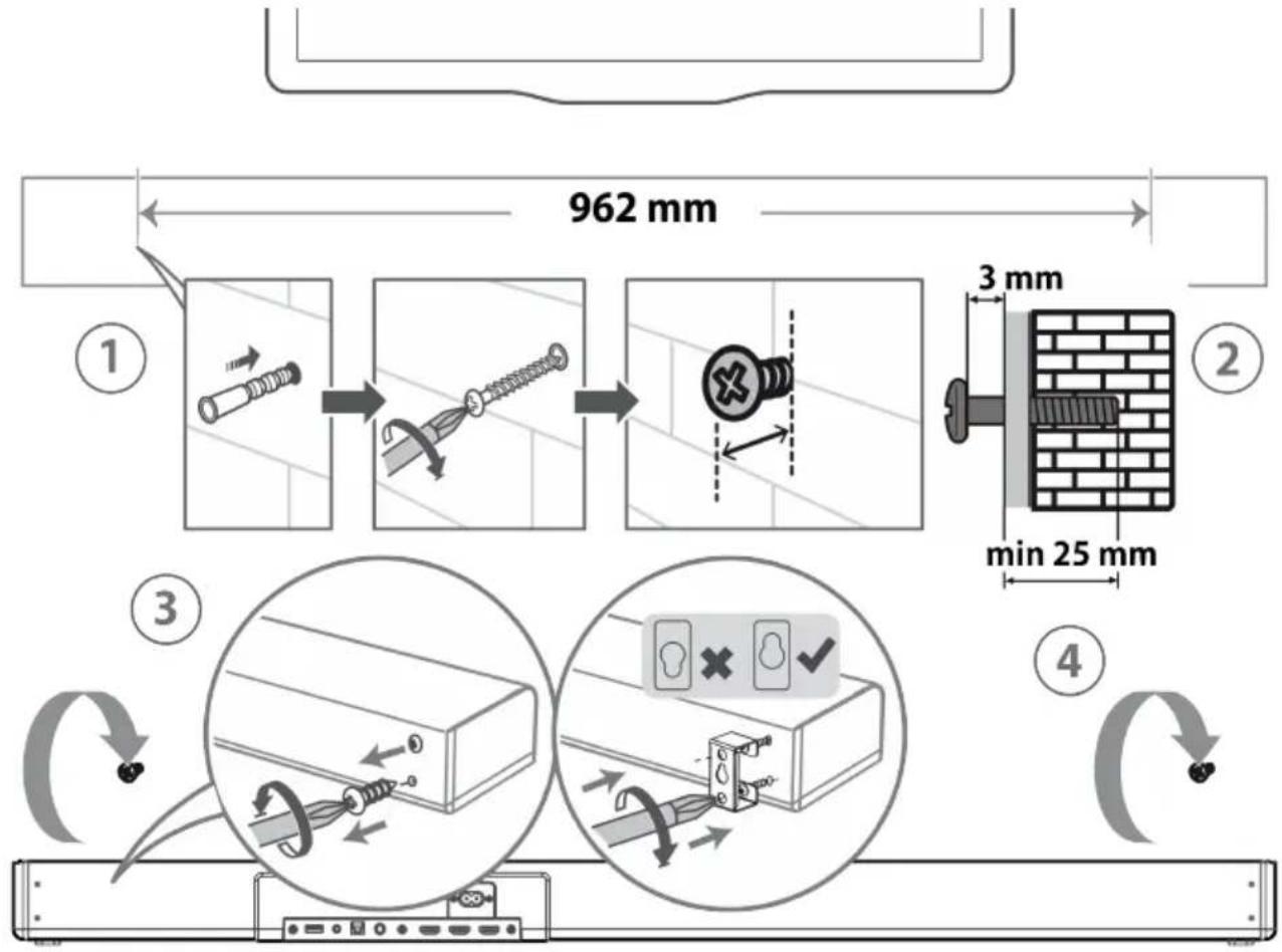 962 mm ① 3 mm min 25 mm ② ③ ④
