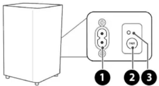 JVC TH-E874B - Indicatorul PAIR - 1