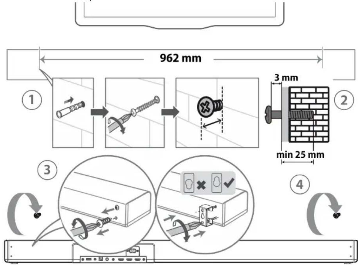 962 mm ① 3 mm min 25 mm ② ③ ④
