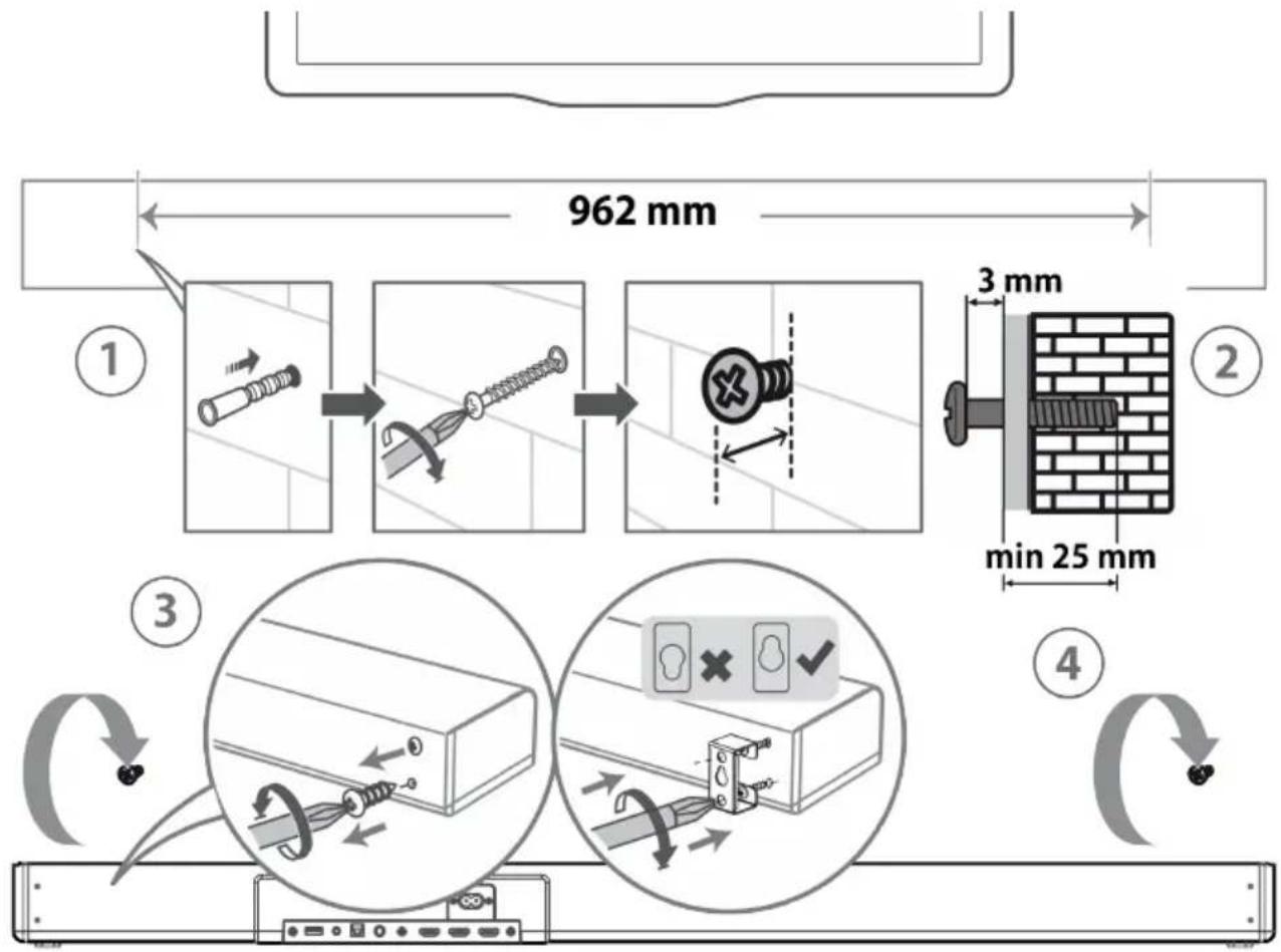 962 mm ① 3 mm min 25 mm ② ③ ④