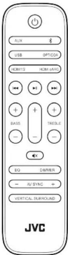 AUX USB OPT/COA HDMI/2 HDMI sARC BASS TREGLE EQ DIMMER AV SYNC + VERTICAL SURROUND JVC