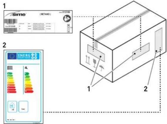 Sime (METANO) 1 2 ENERG 1 2