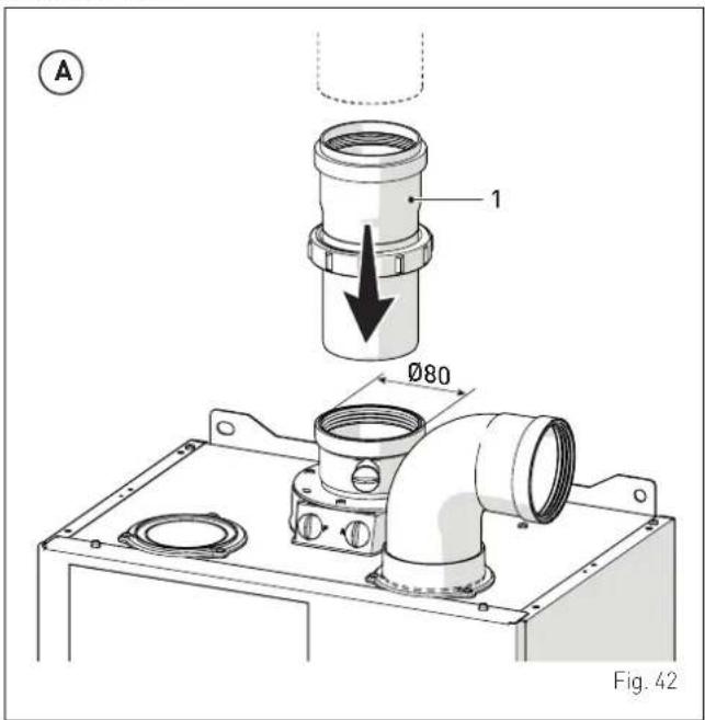A 1 Ø80 Fig. 42