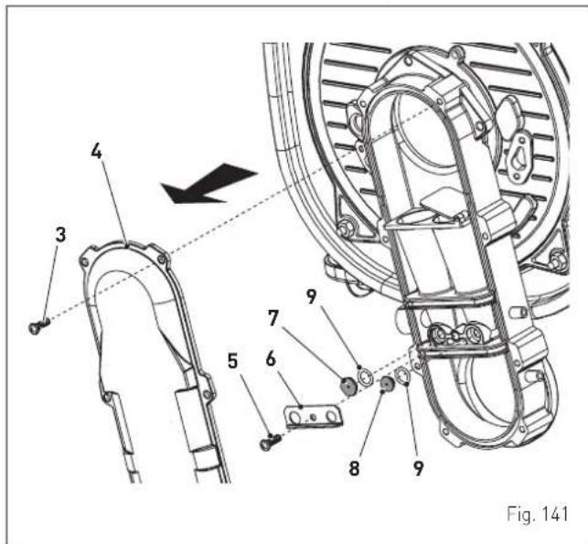Fig. 141