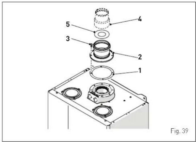 Fig. 39
