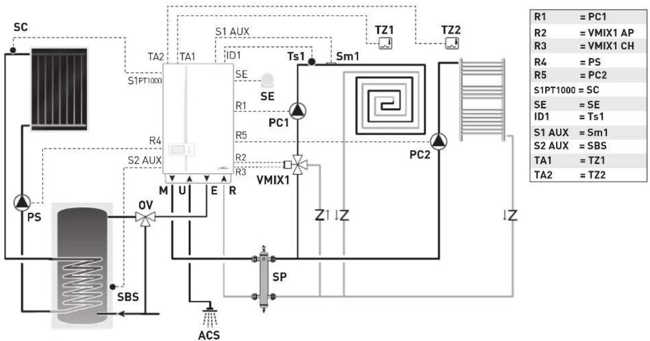 SIME MURELLE.HT - Plant solution diagrams with zone room thermostat - 8