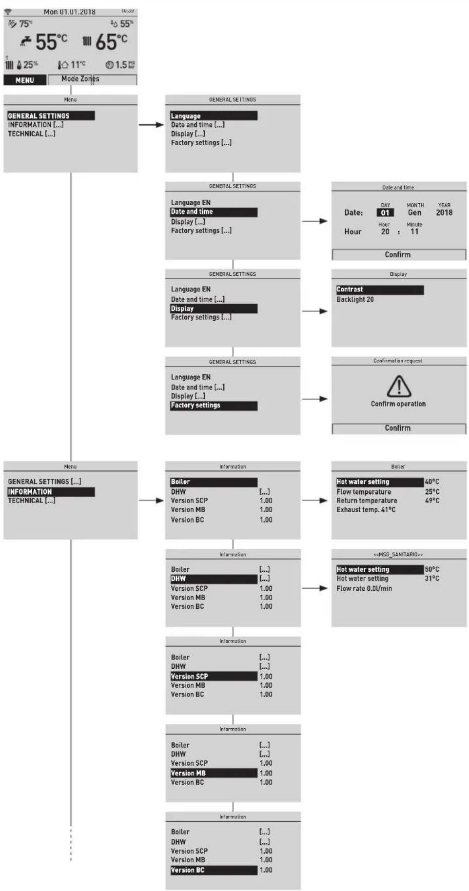 SIME MURELLE.HT - Navigating from the MENU function - 1