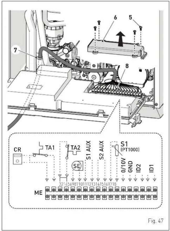 6 5 7 8 CR TA1 TA2 S1 AUX S2 AUX S1 (PT1000) SE 0/10V GND ID2 ID1 321 456987101112131415161718 ME Fig. 47