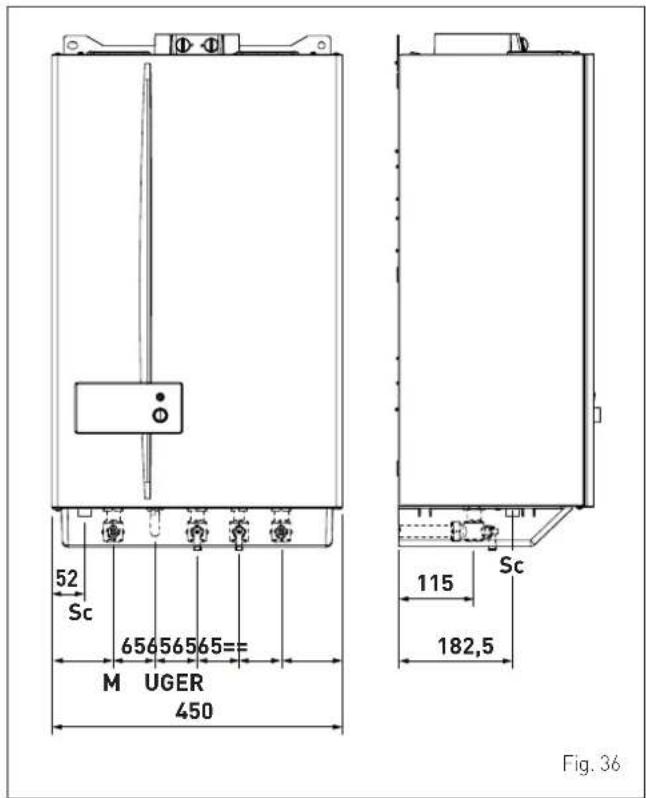 52 Sc 656 565 65= M UGER 450 115 Sc 182,5 Fig. 36