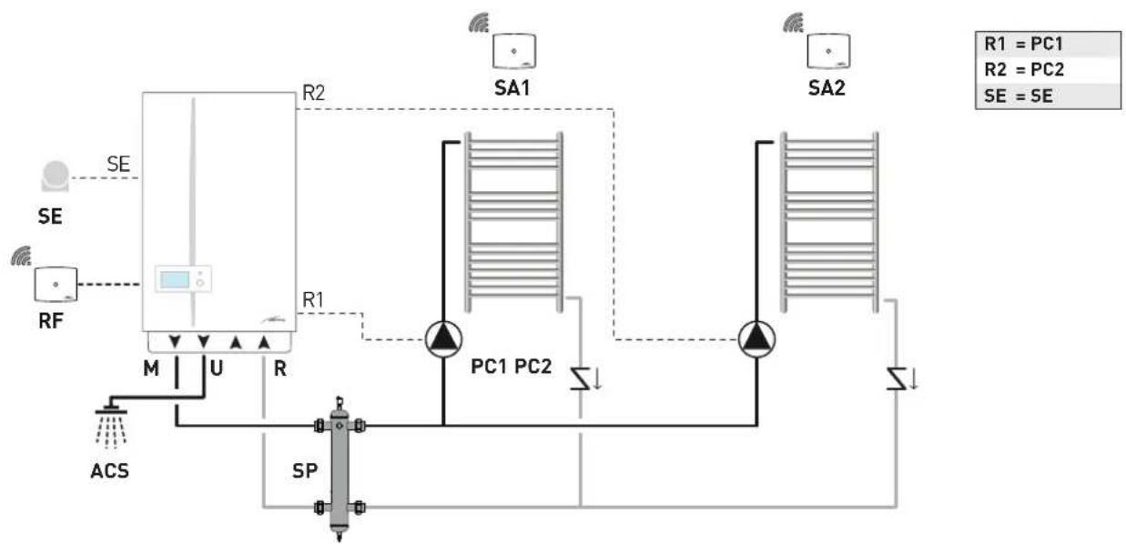 SIME MURELLE.HT - Plant solution diagrams with wireless room probes and radio-frequency receiver - 1