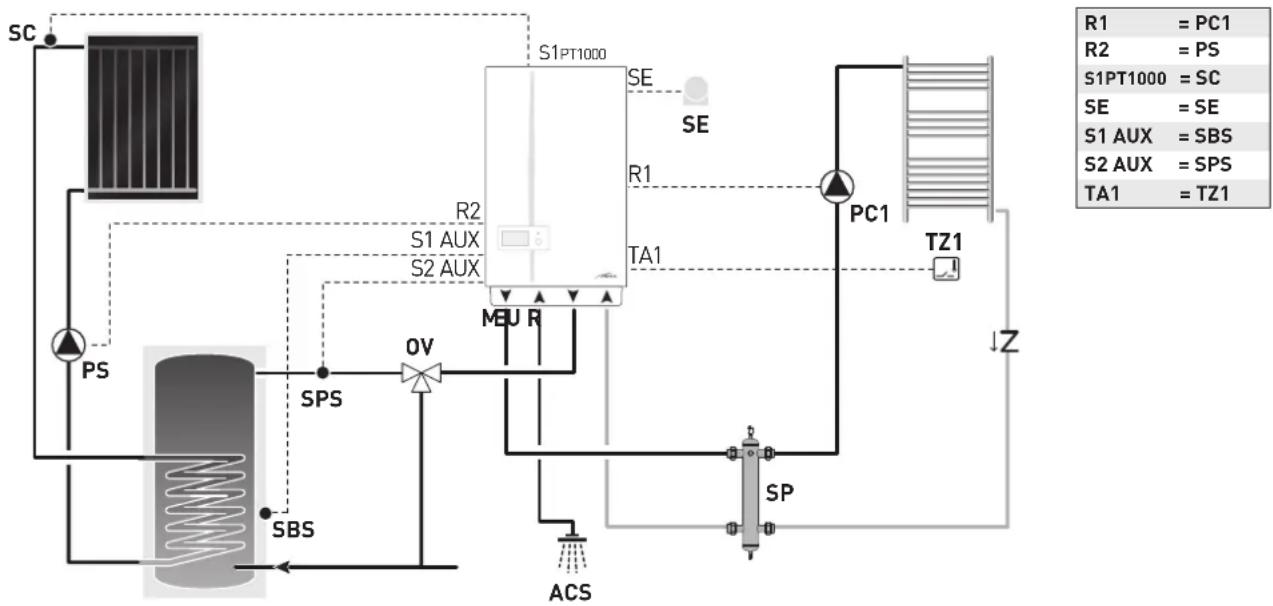 SIME MURELLE.HT - Plant solution diagrams with zone room thermostat - 6