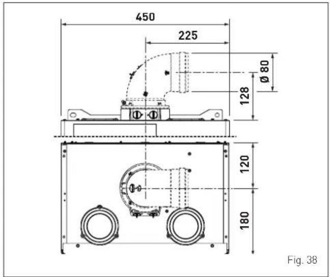 450 225 Ø80 128 120 180 Fig. 38