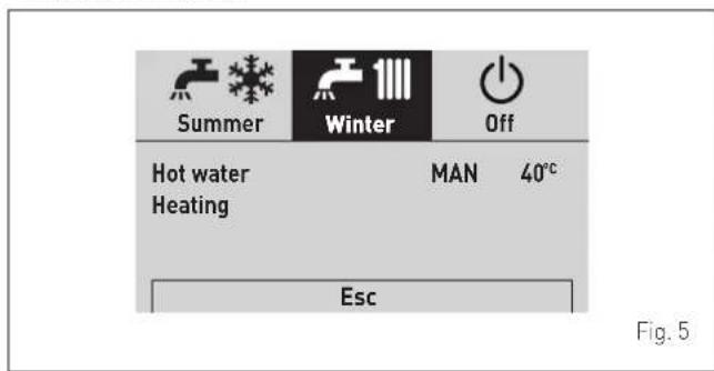 Summer Winter Off Hot water HEating MAN 40°C Esc Fig. 5