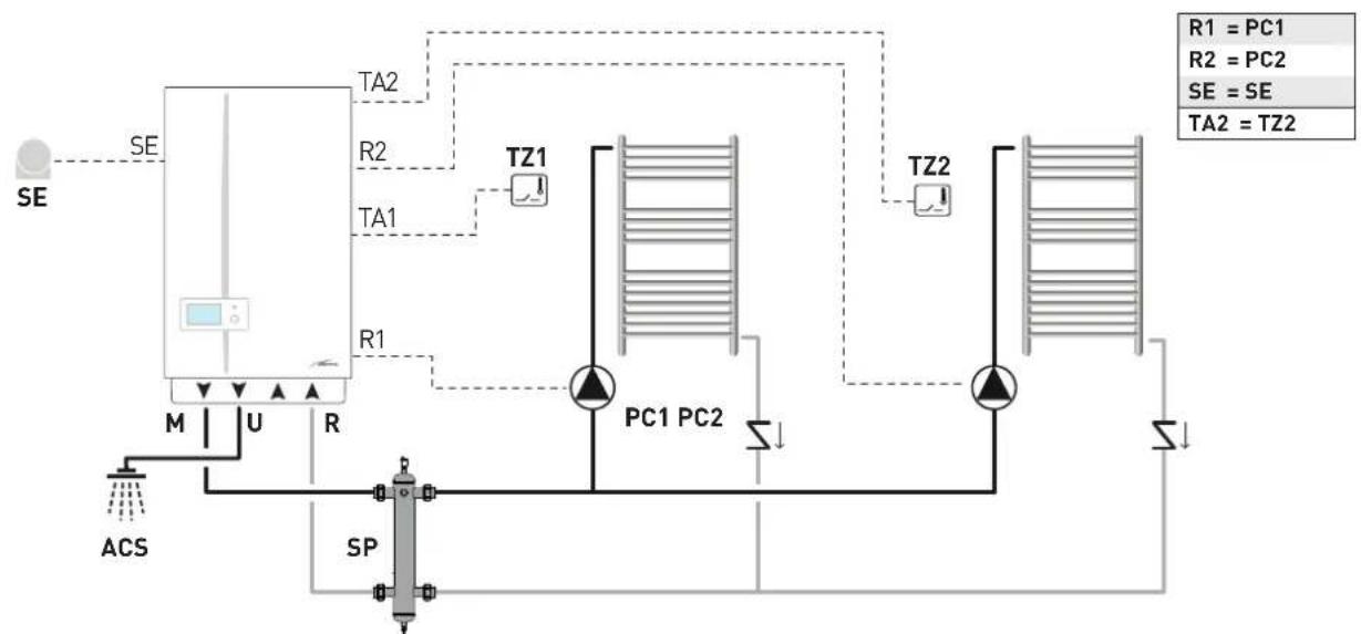 SIME MURELLE.HT - Plant solution diagrams with zone room thermostat - 1