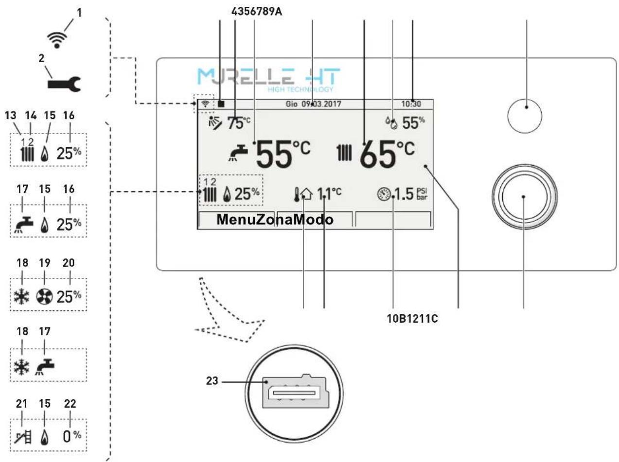 1 2 13 14 15 16 1 2 25% 17 15 16 18 19 20 18 17 21 15 22 0% 4356789A Gio 09:03.2017 10:30 75°C 55°C 55°C 65°C 1.2 25% 1.1°C -1.5 PSI bar MenuZonaModo 10B1211C 23