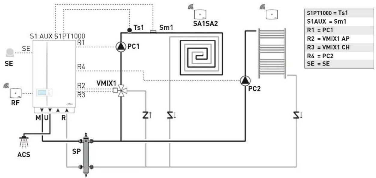 SIME MURELLE.HT - Plant solution diagrams with wireless room probes and radio-frequency receiver - 3