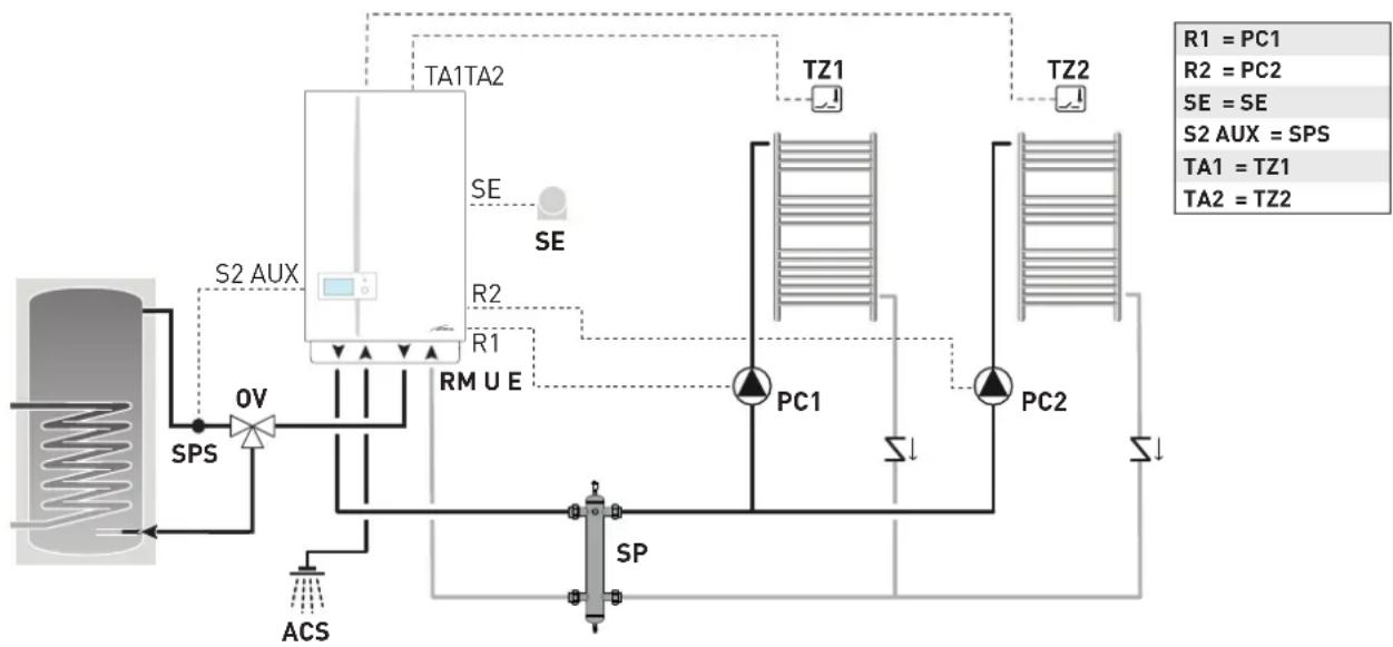 SIME MURELLE.HT - Plant solution diagrams with zone room thermostat - 5