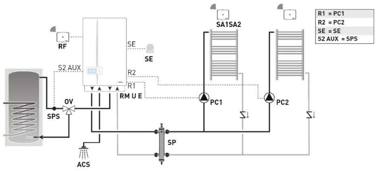 SIME MURELLE.HT - Plant solution diagrams with wireless room probes and radio-frequency receiver - 5