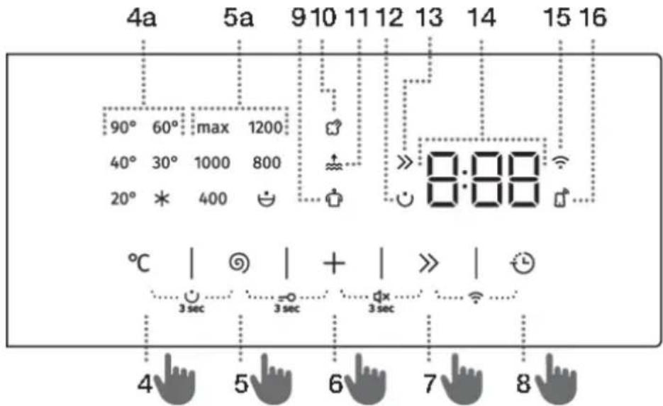 4a 5a 910 11 12 13 14 15 16 90° 60° max 1200 40° 30° 1000 800 20° * 400 8:00 °C | + | | 3 sec 3 sec 3 sec 4 5 6 7 8