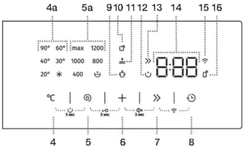 4a 5a 910 11 12 13 14 15 16 90° 60° max 1200 40° 30° 1000 800 20° * 400 8:88 °C | + | > | 3 sec 3 sec 3 sec 4 5 6 7 8