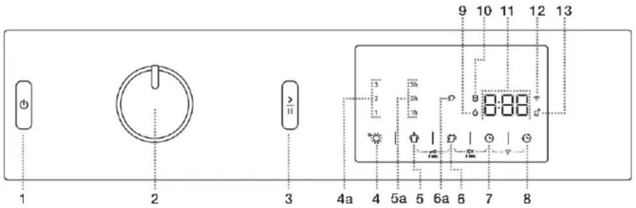 1 2 3 4a 4 5a 5 6a 6 7 8 9 10 11 12 13 3h 2h 1h 3 2 1 2 3 4 5 6 7 8