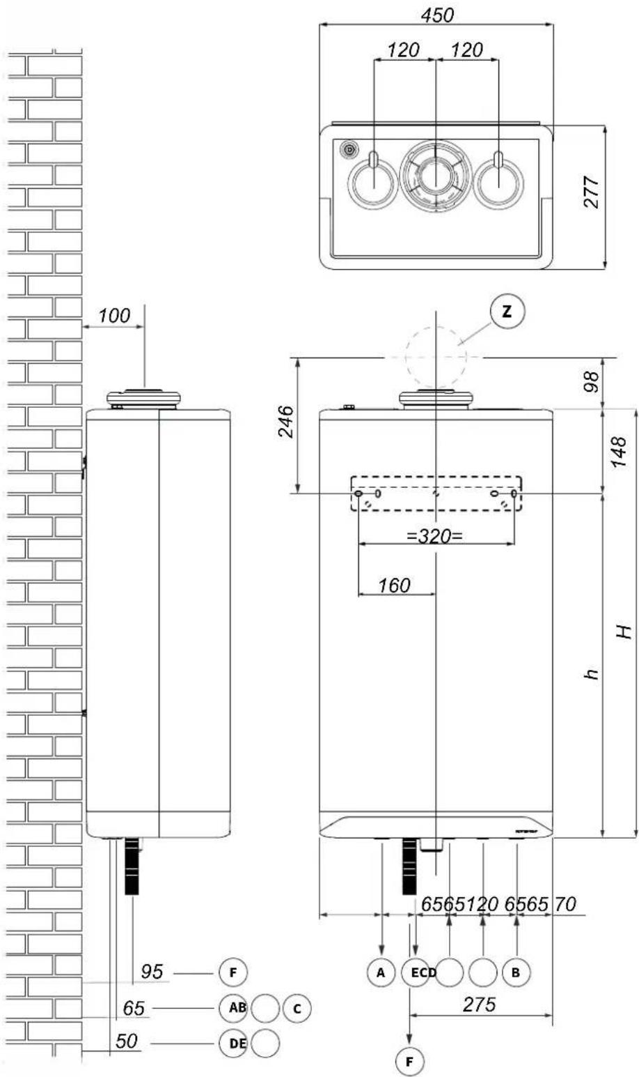450 120 120 277 100 246 98 148 =320= 160 h H 6565120 6565 70 65 AB C DE 95 50 F A ECD B 275 F