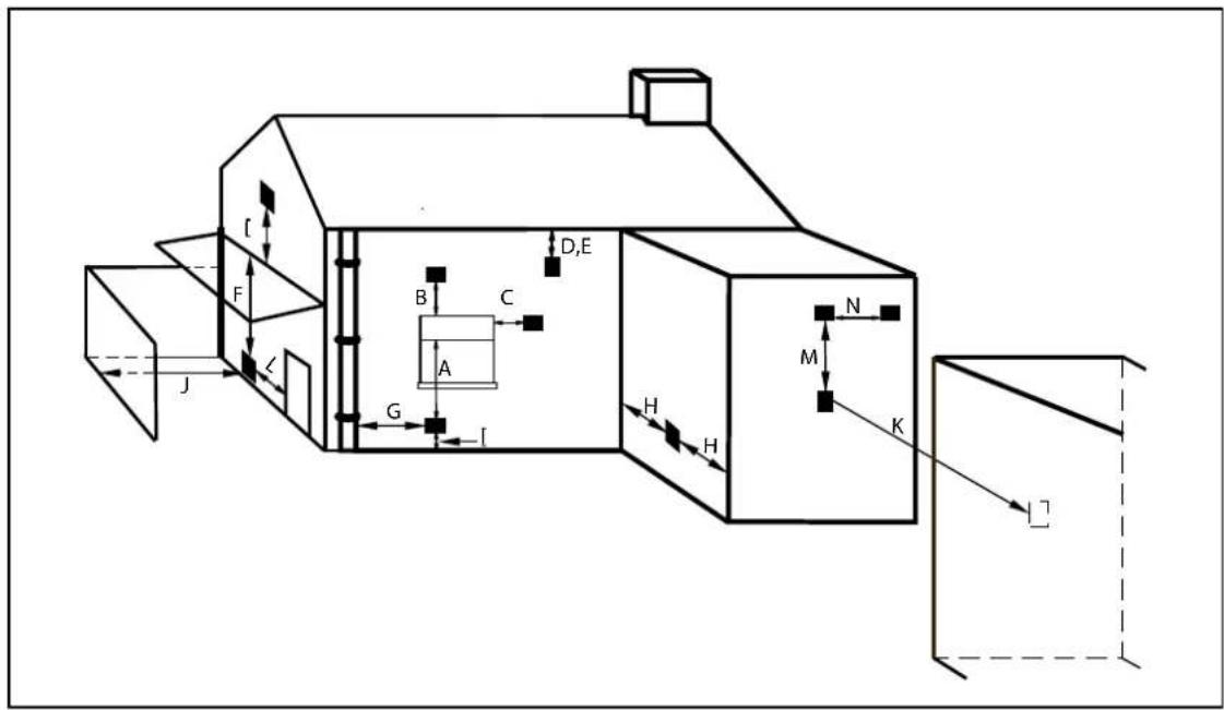 Technical diagram of a room layout with labeled components and directional arrows indicating spatial relationships.