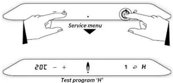 Service menu 20C - + Test program 'H'
