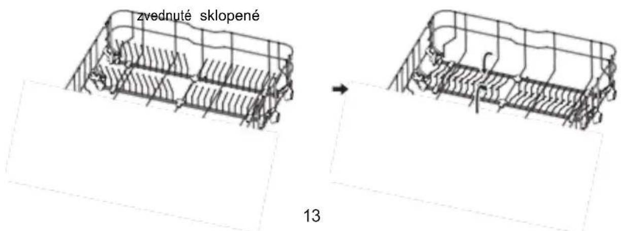 TEKA DFI 46650 - Odklopení přihrádky na šálky - 2