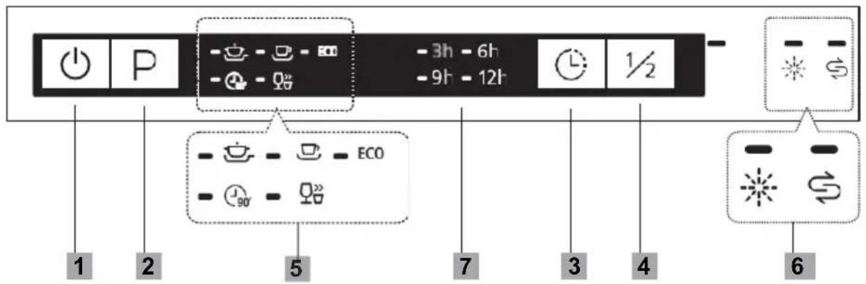 TEKA DFI 46650 - Ovládací panel - 1