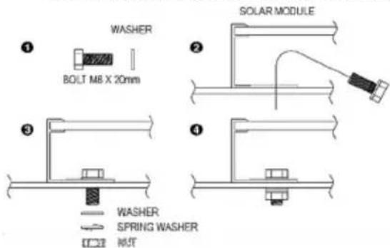 WASHER BOLT MB X 20mm SOLAR MODULE WASHER SPRING WASHER MUST