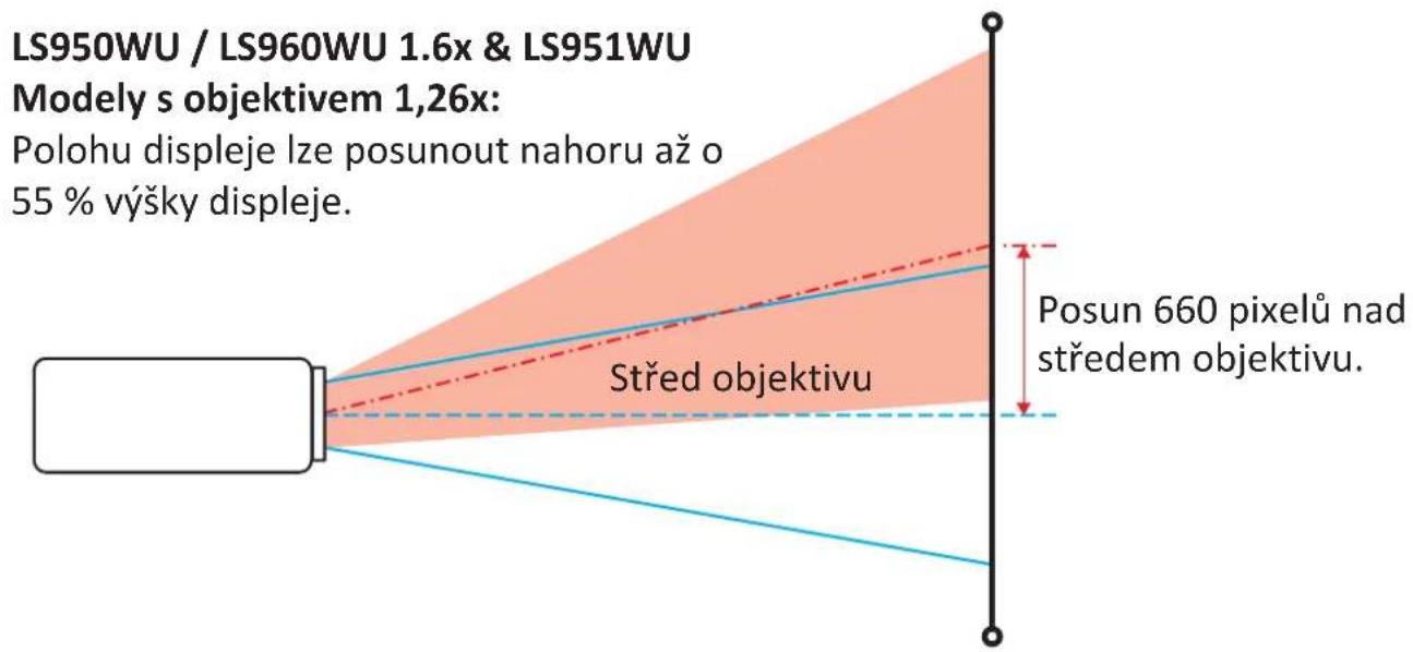 VIEWSONIC LS950WU - Vertikální / horizontální posun objektivu - 1