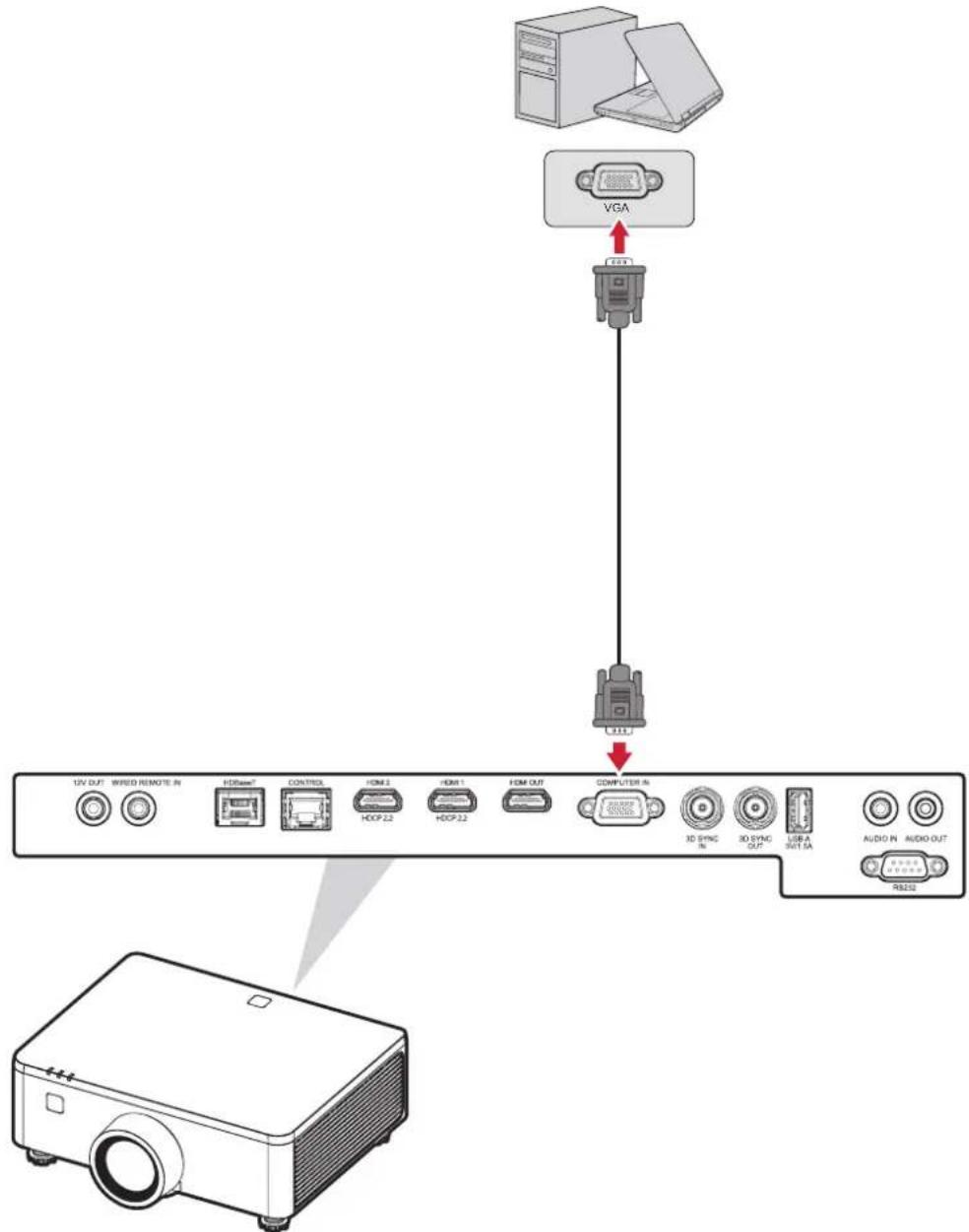 VIEWSONIC LS950WU - Připojení VGA - 1