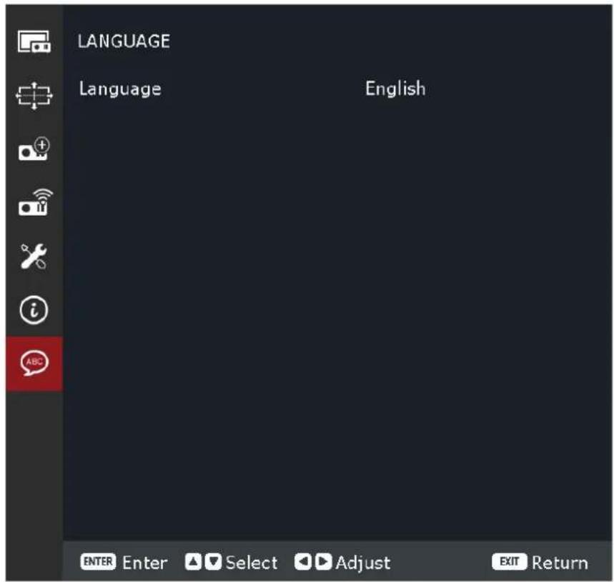 VIEWSONIC LS950WU - Language Menu (Jazyk Menu) - 1