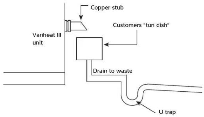 Calorex Variheat AA600 - Setting up the differential - 5