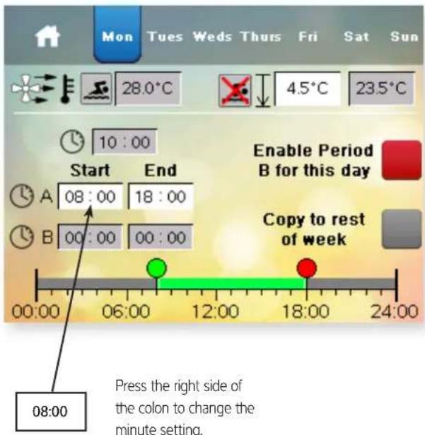 Mon Tues Weds Thurs Fri Sat Sun 28.0°C 4.5°C 23.5°C 10:00 Start End A 08:00 18:00 B 00:00 00:00 Enable Period B for this day Copy to rest of week 00:00 06:00 12:00 18:00 24:00 08:00 Press the right side of the colon to change the minute setting.