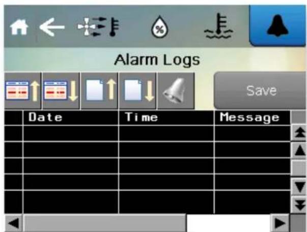 Alarm Logs Save Date Time Message