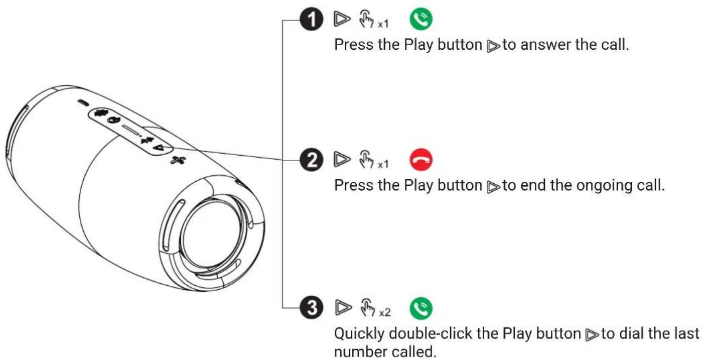 1 Press the Play button ▶to answer the call. 2 Press the Play button ▶to end the ongoing call. 3 Quickly double-click the Play button ▶to dial the last number called.