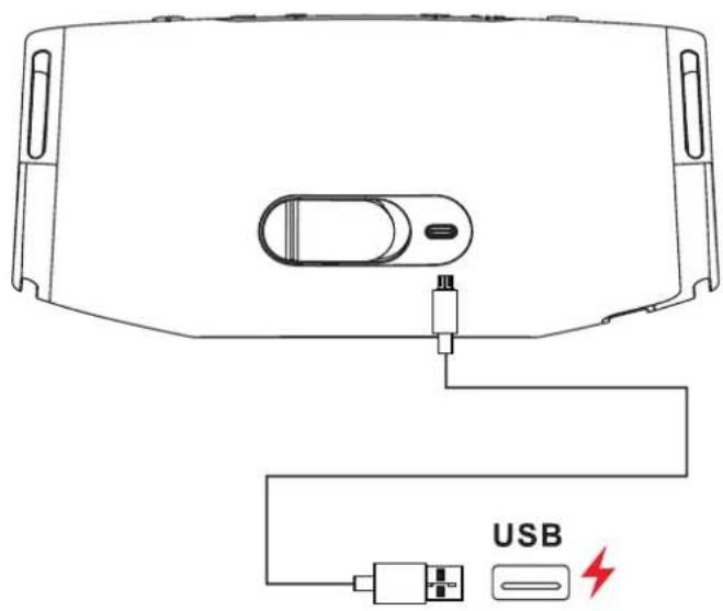 USB